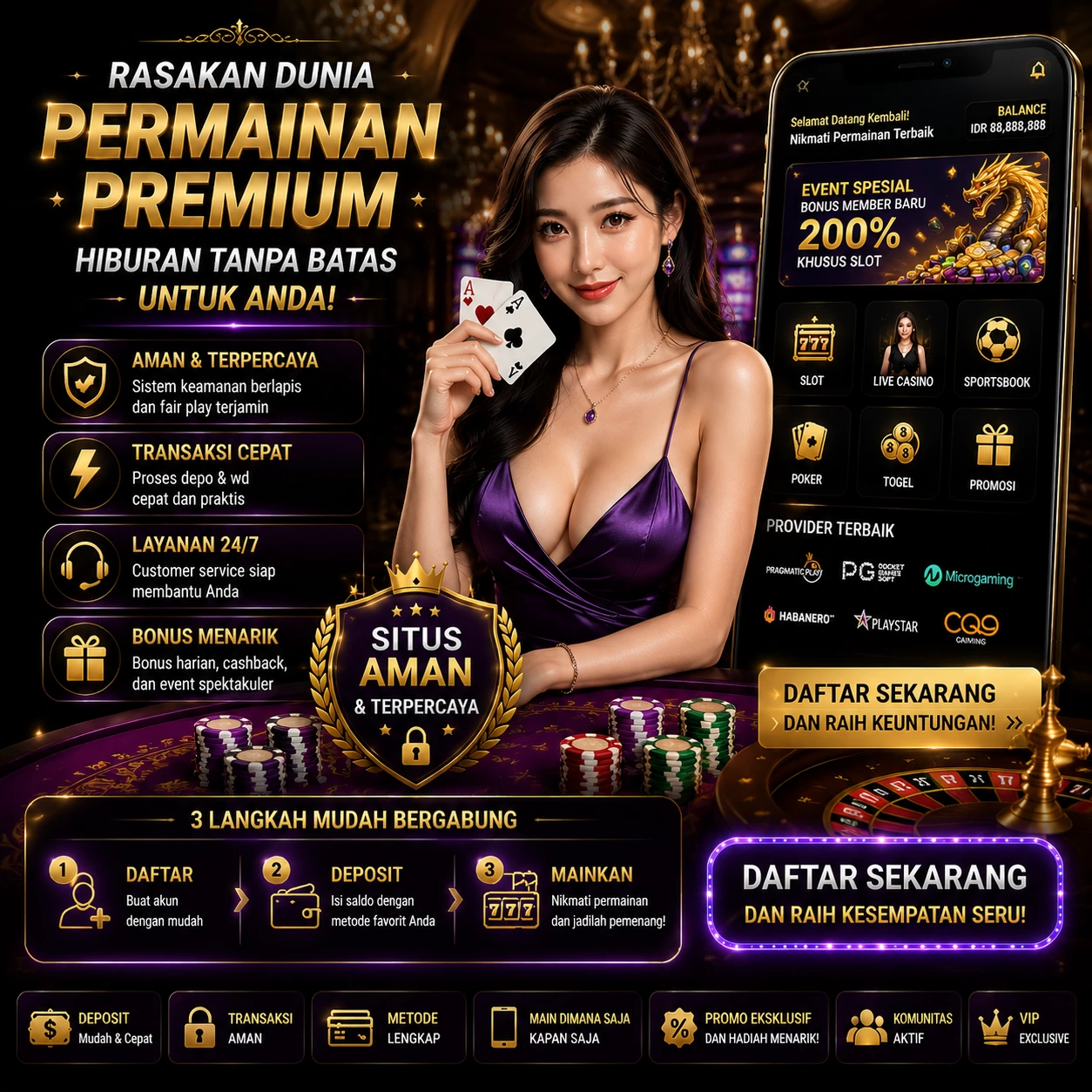 Keamanan Transaksi di qqstar88 yang Perlu Diketahui